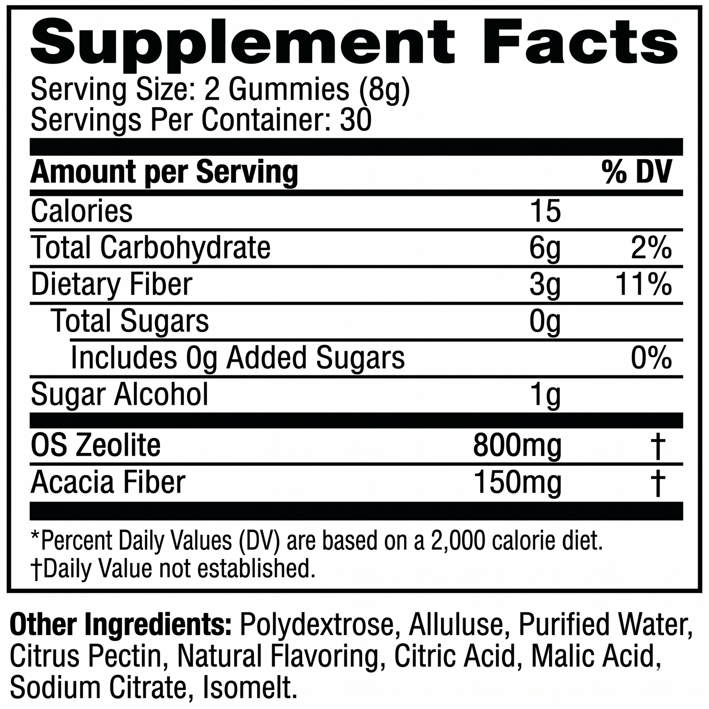 Sparq™ Pre-Sauna Gummies