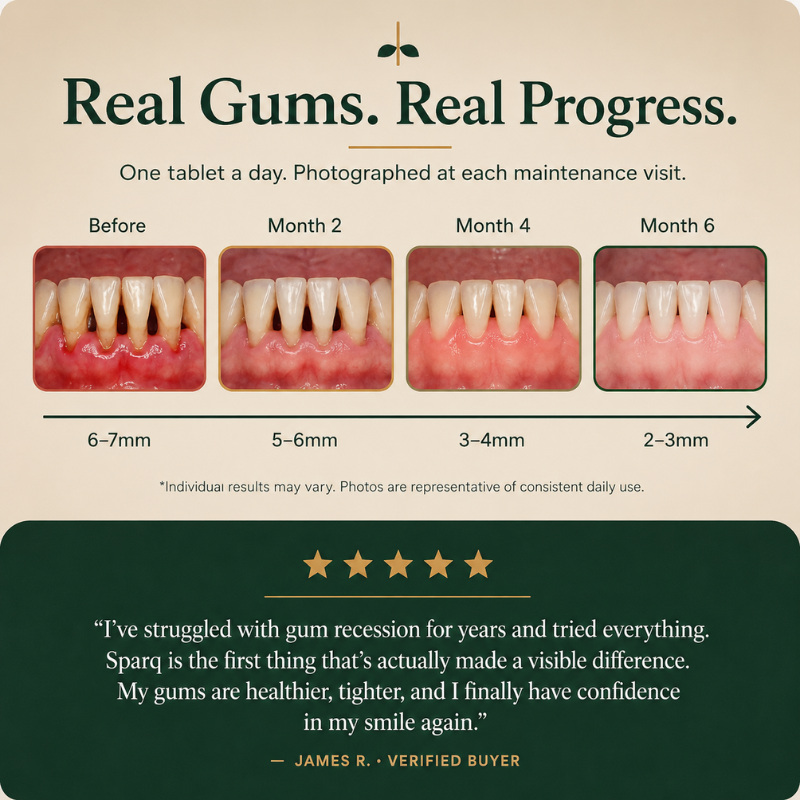 The Daily Chew for Sensitive Teeth & Bleeding Gums