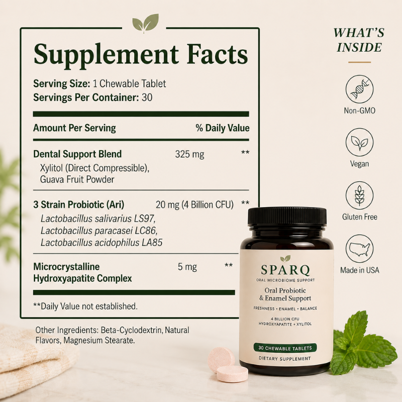 The Daily Chew for Sensitive Teeth & Bleeding Gums
