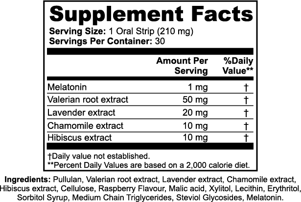 SPARQ Your Sleep - 30 Day Guarantee